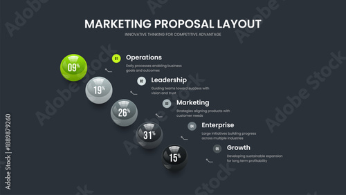 Minimal Innovation Slideshow Template Vector Illustration. Professional Visualization 5 Step Chart Slide Design. Medical Performance Five Option Graph Frame Layout.