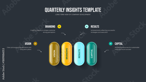 Business Report Presentation Layout Vector Illustration. Enterprise Showcase Four Element Infographic Slide Template. Service Forecast 4 Step Diagram Slideshow Design.