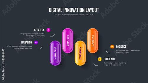 Investor Proposal Slide Design Vector Illustration. Product Visualization Four Element Diagram Frame Layout. Market Portfolio 4 Option Infographic Slideshow Template.