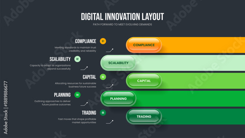 Marketing Development Five Step Infographic Slide Design. Business Strategy 5 Element Diagram Slideshow Template. Project Portfolio Presentation Layout Vector Illustration.