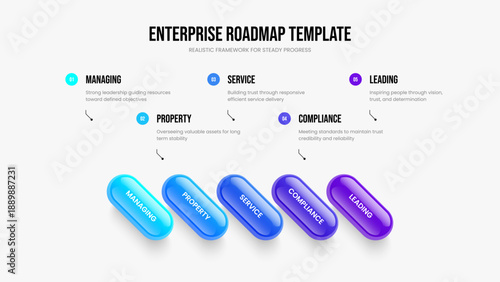 Financial Solution 5 Element Diagram Frame Layout. Service Innovation Slide Template Vector Illustration. Creative Visualization Five Step Infographic Slideshow Design.