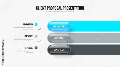 Corporate Innovation Three Step Infographic Slideshow Design. Advertising Forecast 3 Option Diagram Frame Template. Professional Analysis Slide Layout Vector Illustration.