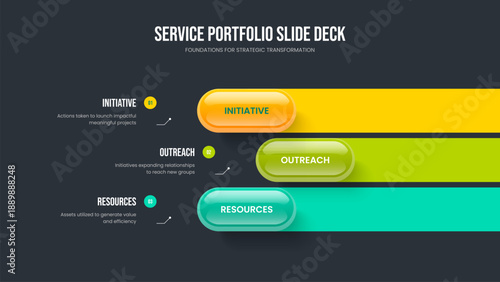 Product Planning Three Element Diagram Presentation Template. Business Review Slideshow Design Vector Illustration. Market Analysis 3 Option Infographic Slide Layout.