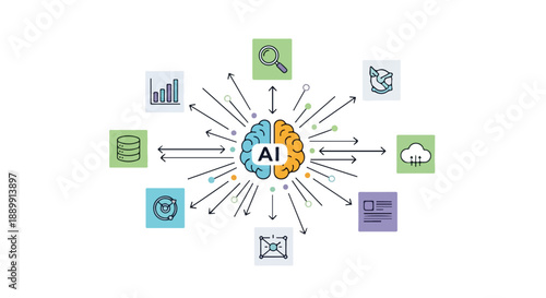 AI Brain Concept Vector Illustration surrounded by technology, data, and machine learning icons