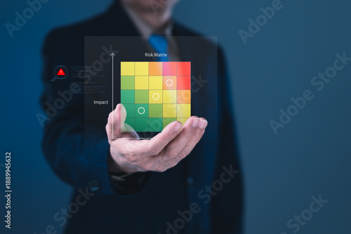 Business Risk Matrix Analysis with Color-Coded Impact and Probability Grid
