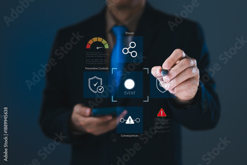 Business Risk Management Bow Tie Diagram with Preventive and Mitigative Controls