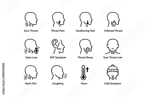 Throat and cold symptom icons including pain, coughing, fever, and voice loss