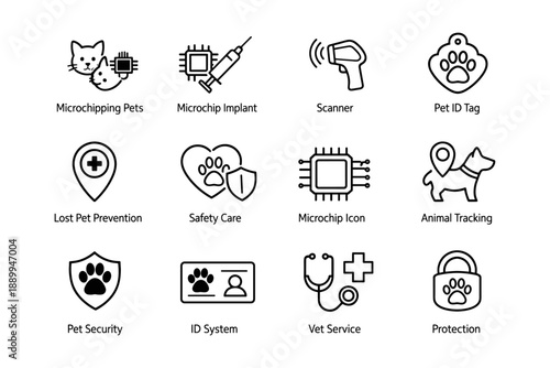 Pet microchipping icons: security, safety, and tracking for animals