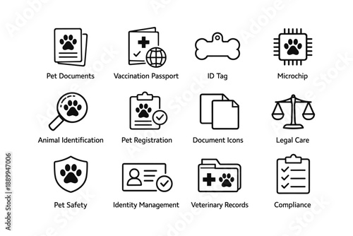Pet care essentials: identification, registration, safety, and compliance icons