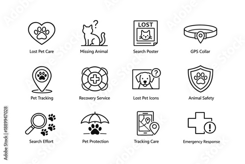 Lost and found pet icons guide for animal safety and recovery services