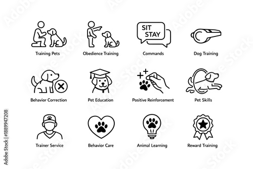 Pet training icons: commands, positive reinforcement, and behavior skills