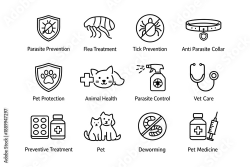 Comprehensive parasite prevention for pets: health, protection, and treatment icons