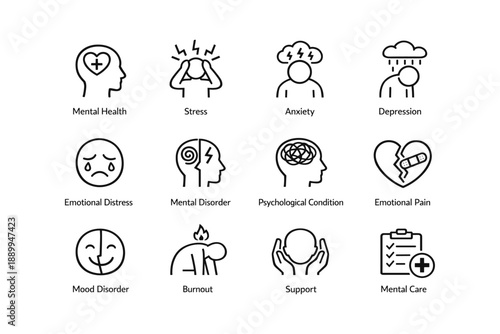 Mental health and wellness icons depicting stress, anxiety, depression, and support