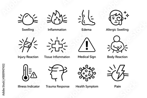 Medical symbols: swelling, inflammation, edema, allergic reactions, pain indicators