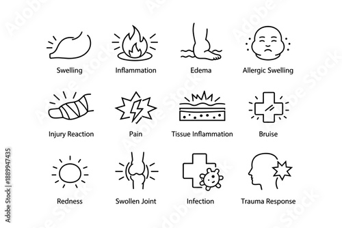 Medical icon set representing swelling, inflammation, edema, pain, injury, allergic reactions, and trauma response