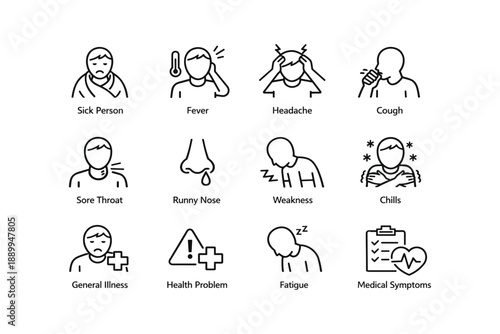 Symptoms icons: fever, headache, cough, sore throat, runny nose, weakness, chills, fatigue
