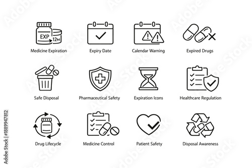 Medicine expiration and safety icons for healthcare regulation and awareness