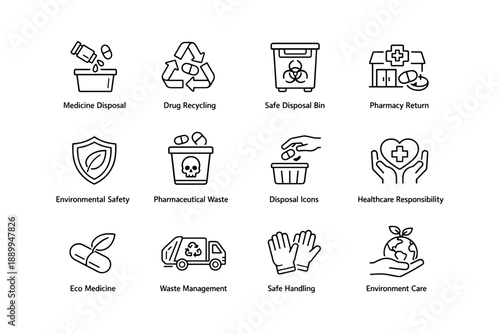 Medicine disposal and environmental safety icons for healthcare responsibility