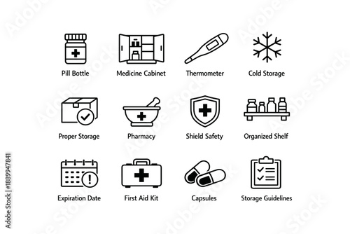Essential medical supplies icons: pill bottle, thermometer, first aid kit, cold storage, medicine cabinet