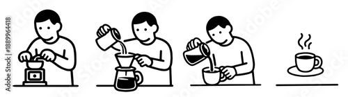 コーヒーを淹れる工程イラストセット（豆を挽く・抽出・注ぐ・完成）、Coffee Brewing Process – Step by Step Line Illustration
