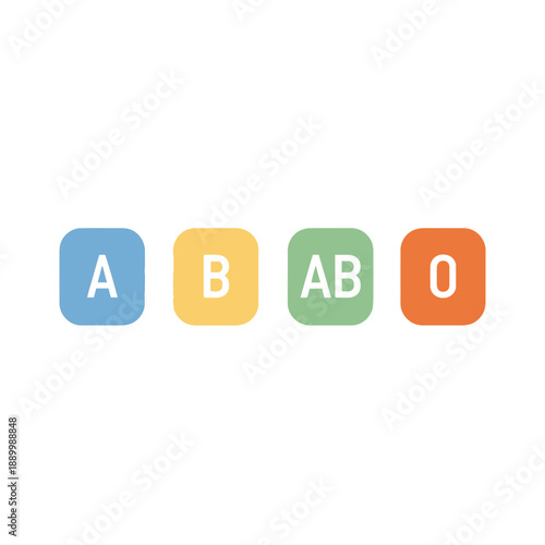 Four different blood types A, B, AB and O displayed in colored squares