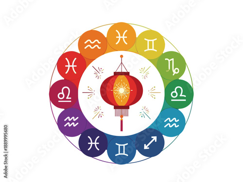 Chinese Zodiac Wheel With Lantern for Lunar New Year