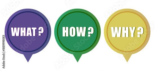 Question marks bubbles. Vector text icons. Purple green yellow signs. What how why typography.