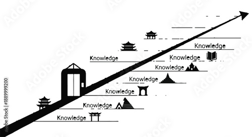 Minimalist illustration of knowledge growth and progression