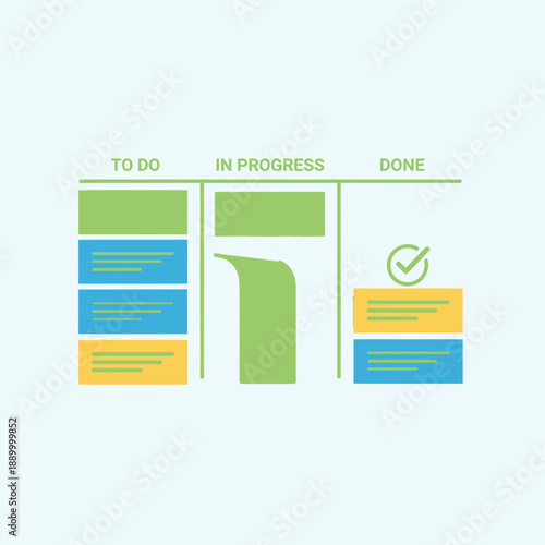 Flat design illustration of a Kanban board showing task management workflow with 'To Do', 'In Progress', and 'Done' columns.