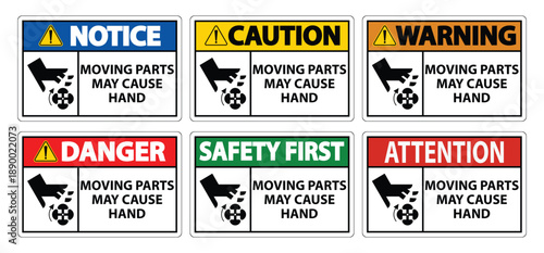 Safety Warning Signs for Machinery with Moving Parts and Hand Hazards