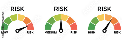 Risk meter icon, showcasing a vector gauge with low, medium, and high risk level indicators for dashboards, apps, and infographics.