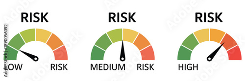 Risk meter icon, featuring a gauge indicator showing low, medium, and high risk levels as a clean vector illustration.