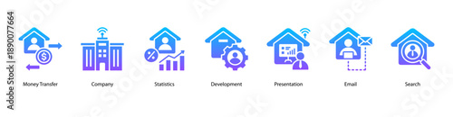 Corporate Operations web banner vector illustration featuring Money Transfer, Company, Statistics, Development, Presentation, Email, and Search.