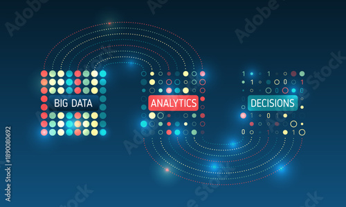 Conceptual illustration of big data transforming into analytics and business decisions through digital flow. Modern visualization of data processing, AI insights and smart technology.