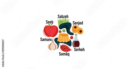 Wallpaper Mural Assorted Ramadan Food Items including Apple, Dates, and Bottled Juice on White Background Torontodigital.ca