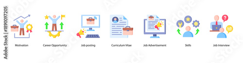 Career Development web banner icon vector illustration featuring Motivation, Career Opportunity, Job Posting, Curriculum Vitae, Job Advertisement, Skills, and Job Interview.