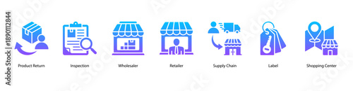 Product Distribution web banner icon vector illustration featuring Product Return, Inspection, Wholesaler, Retailer, Supply Chain, Label, and Shopping Center.