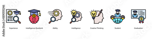 Student Creativity web banner icon vector illustration featuring Experience, Intelligence Quotient, Ability, Intelligence, Creative Thinking, Student, and Graduation.