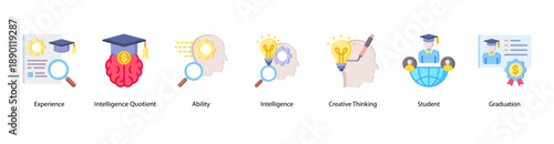 Student Creativity web banner icon vector illustration featuring Experience, Intelligence Quotient, Ability, Intelligence, Creative Thinking, Student, and Graduation.