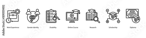 Inclusive Academic Research web banner icon vector illustration featuring Work Experience, Gender Identity, Disability, Online Course, Research, Scholarship, and Diploma.