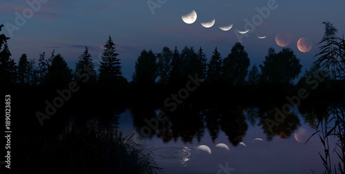 Totale Mondfinsternis am Nachthimmel mit Landschaft, Panorama 