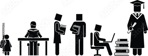 Education growth cycle silhouettes set featuring student learning at desk reading books using laptop and graduating in gown isolated on white background for academic design