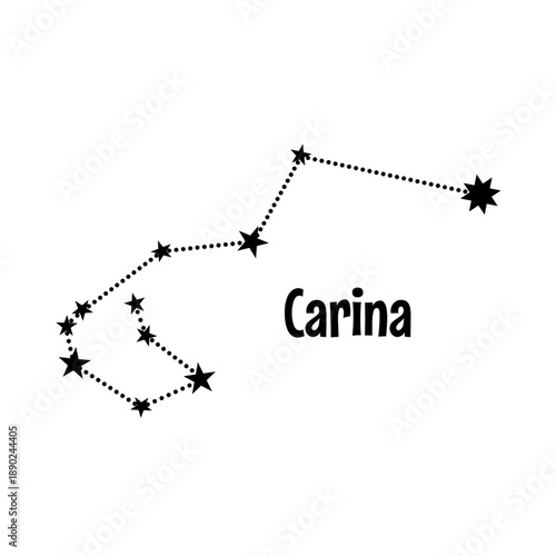 Carina star constellation map. The keel vector illustration