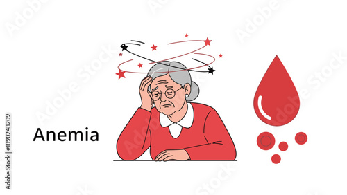 Medical illustration showing an elderly woman with symptoms of anemia, such as dizziness, alongside a diagram of red blood cells.