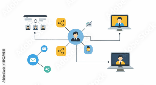 Business Network Connections and Communication Flow Chart.