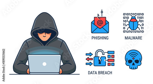 Hacker accessing laptop with cybersecurity threat icons set