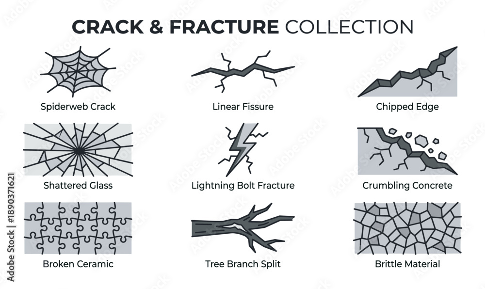 Fototapeta premium Crack and fracture types vector icon collection