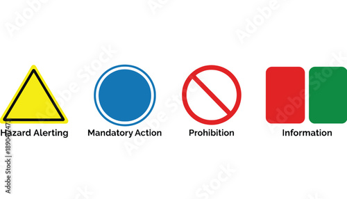 A set of four safety signs for hazard alerting and information