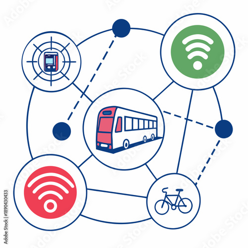 Illustration of interconnected smart city services and transportation options