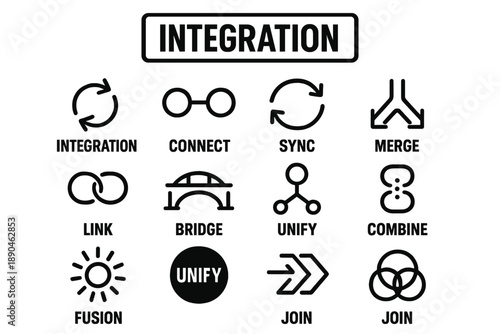 Outline symbols for digital connection, data merging, synchronization, linking, and unifying processes